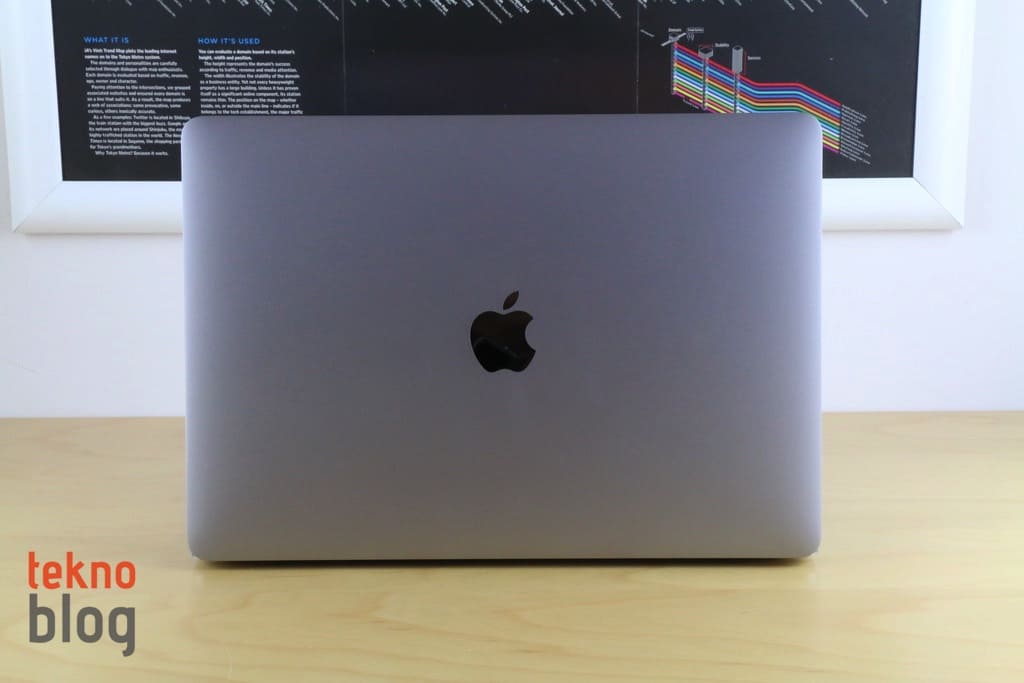 yeni macbook pro 2021 M1X apple mac