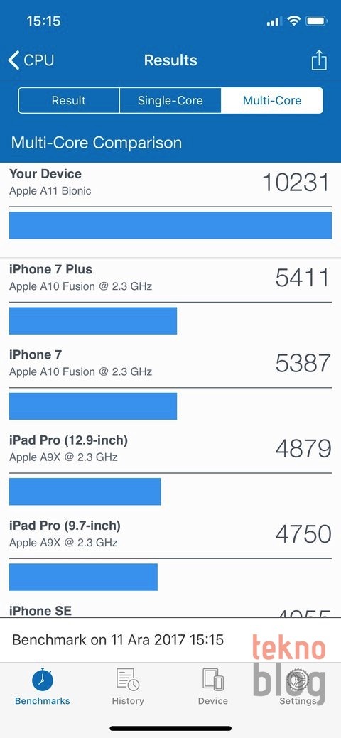 iPhone X İncelemesi