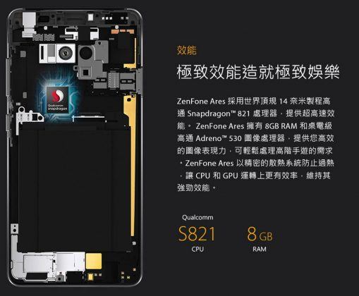 Asus ZenFone Ares Snapdragon 821 ile geliyor