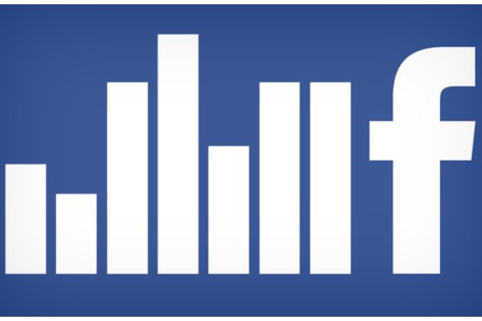 Facebook kullanıcılarına platformda ne kadar zaman geçirdiklerini gösterecek