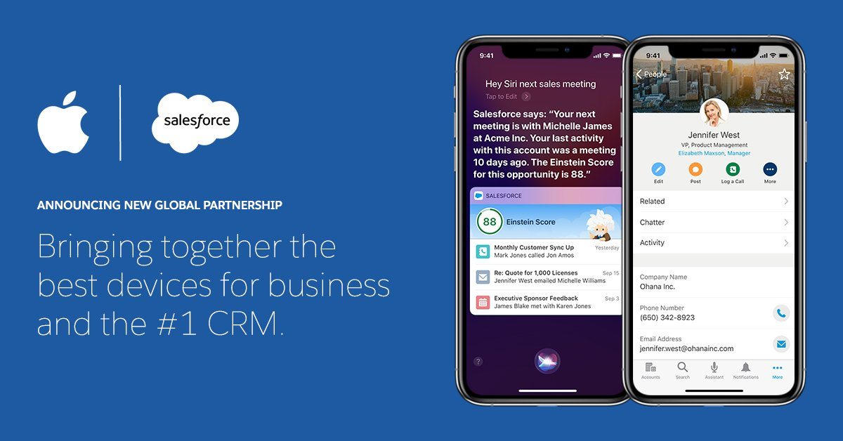 apple salesforce