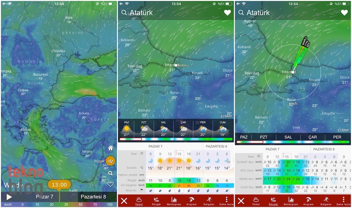 Windy погода на русском в реальном времени