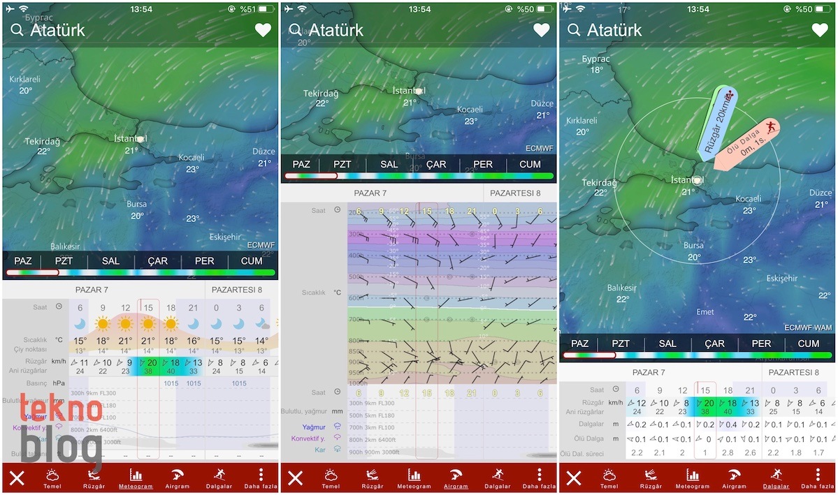 Windy погода на русском в реальном времени