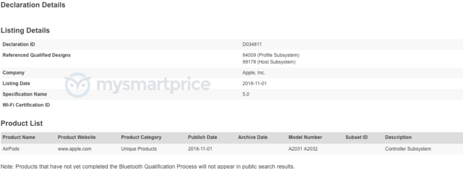 Apple AirPods 2 için gerekli sertifikaları toplamaya başladı