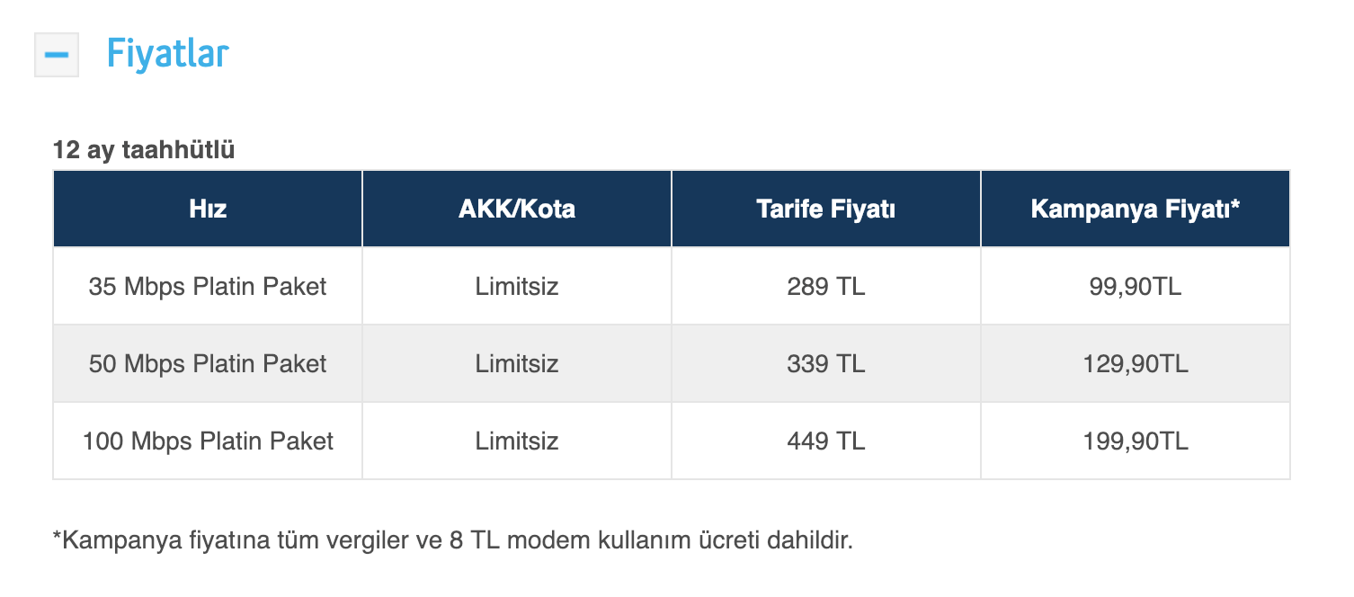 Turkcell Superonline yeni limitsiz fiber internet paketlerini açıkladı