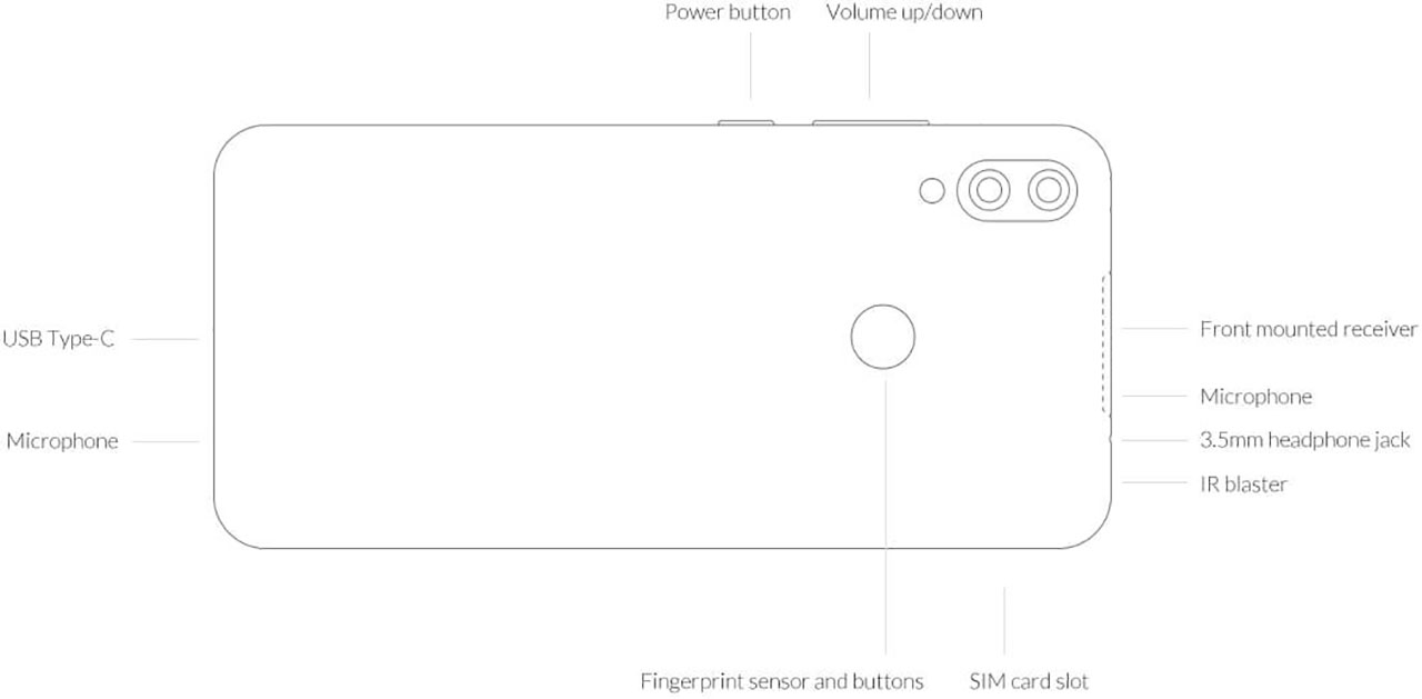 Redmi 9 микрофон. Схема смартфона Redmi Note 7. Redmi Note 9 Pro микрофон. Микрофон Xiaomi Redmi Note 8 Pro. Размер смартфона Redmi Note 7.