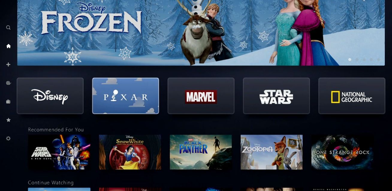 disney+ ile ilgili görsel sonucu