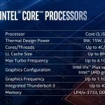 Intel 10. nesil Core, 10 nm Ice Lake işlemcilerle ilgili bilmeniz gerekenler