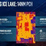 Intel 10. nesil Core, 10 nm Ice Lake işlemcilerle ilgili bilmeniz gerekenler