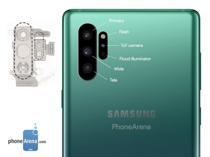 Samsung Galaxy Note 10'da yeni bir arka kamera tasarımına geçiyor