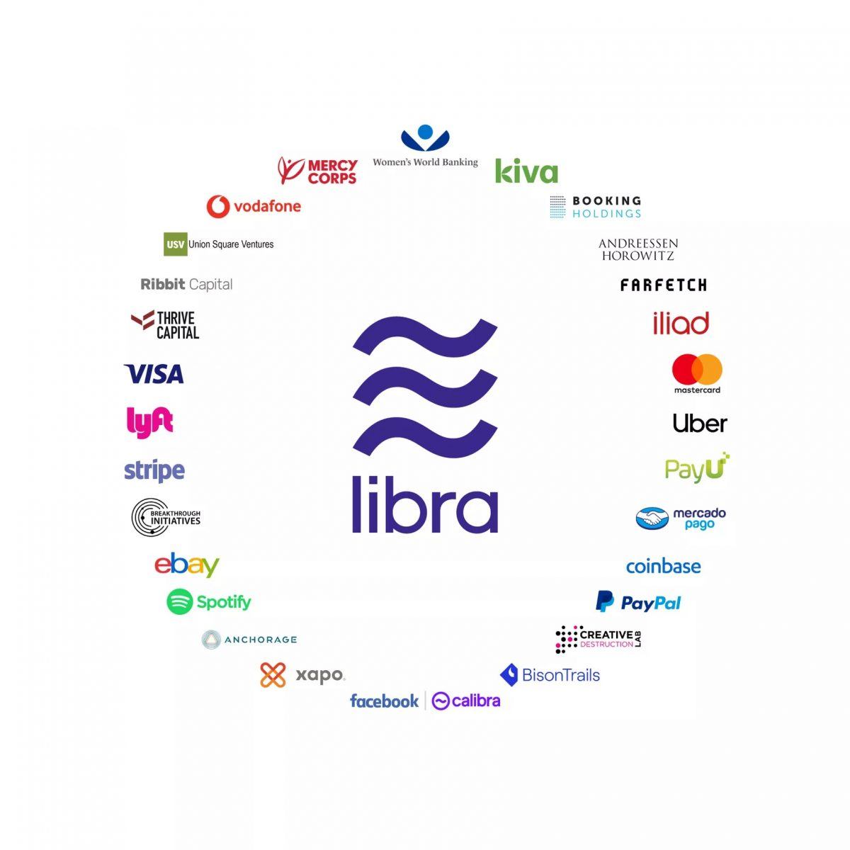 Libra ile Facebook kripto para birimi arenasına iddialı bir giriş yapıyor
