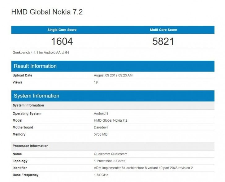 Nokia 7.2'nin daha fazla teknik özelliği Geekbench sayesinde görülüyor