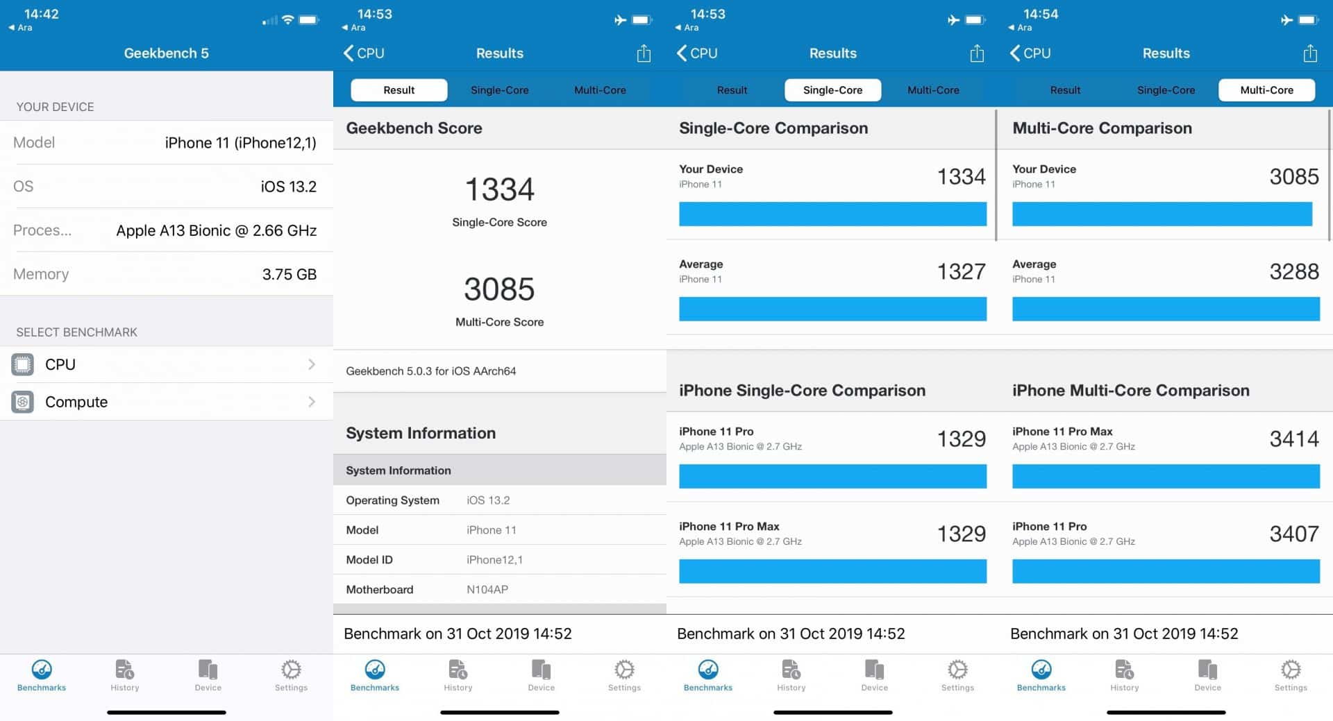 geekbench iphone 13