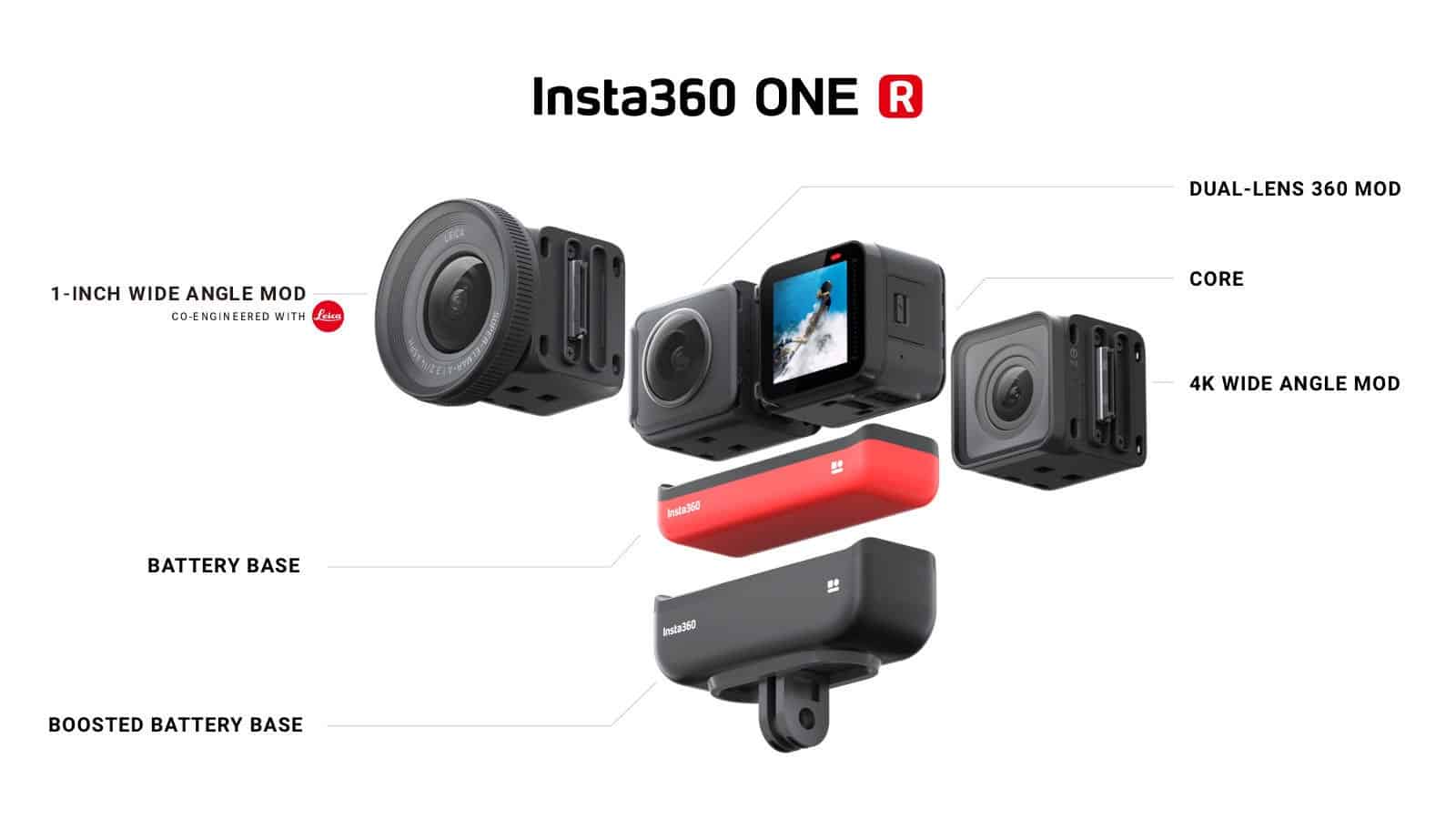Insta360 One R: Aksiyon kamerasına modüler yaklaşım