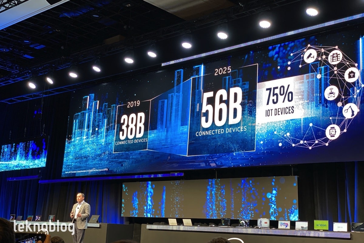 Intel CES 2020'de neler duyurdu? - Video