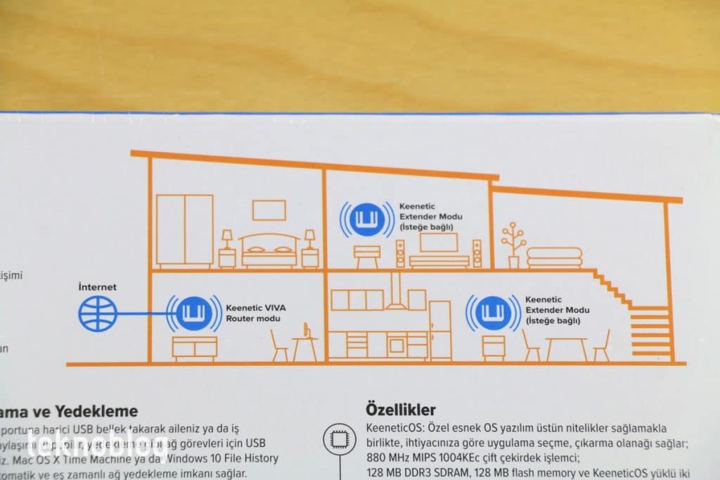 Keenetic Viva inceleme, fotoğraflar, yorumlar, video - Teknoblog