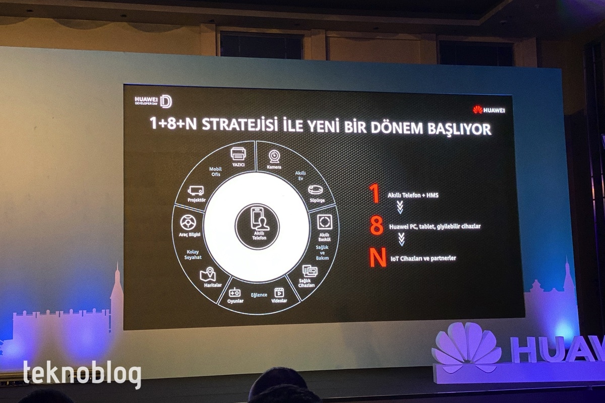 Huawei Developer Day etkinliğinden önemli notlar - Video