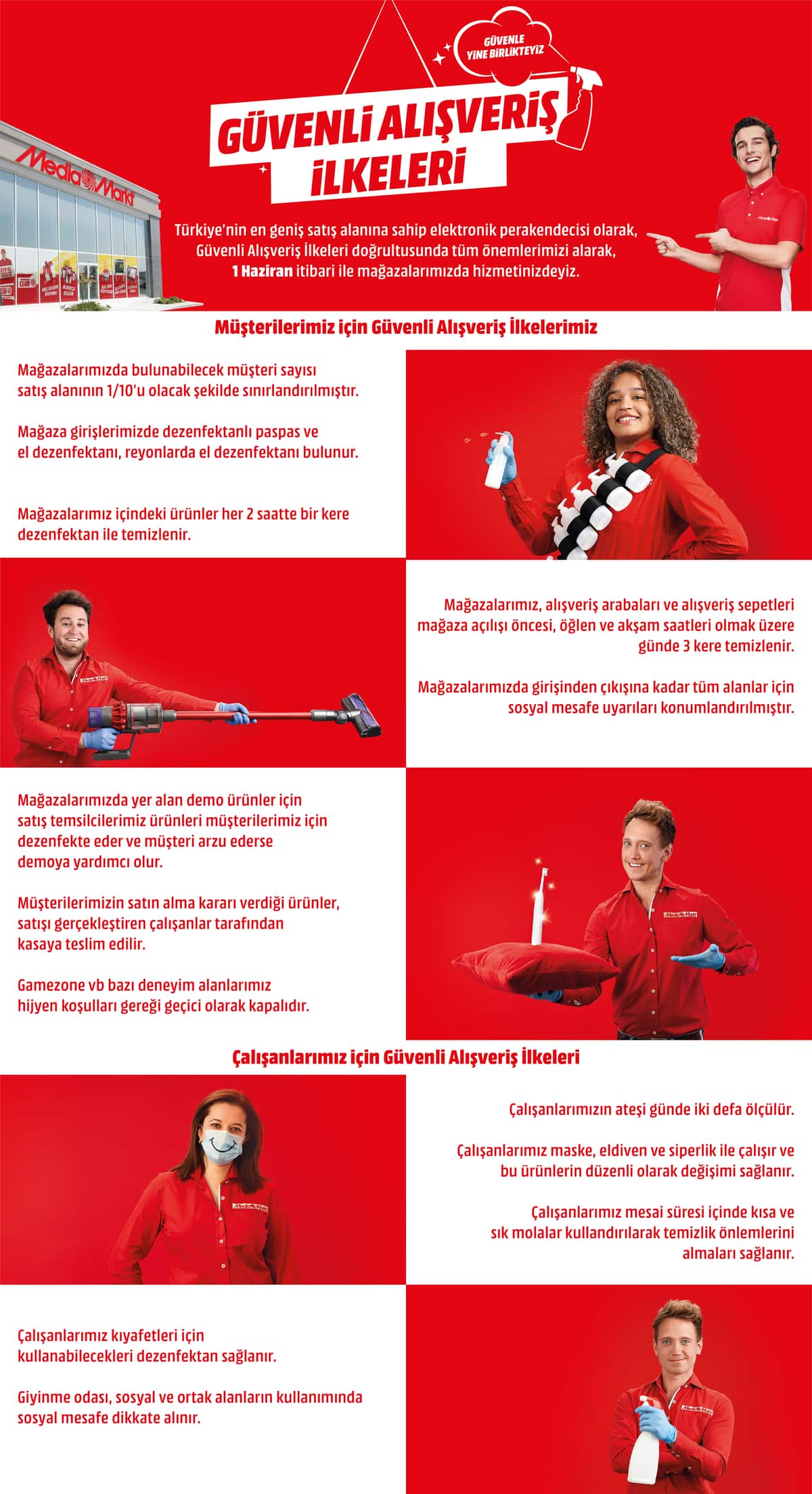 MediaMarkt mağazaları yeniden açılıyor, hangi önlemler alındı?