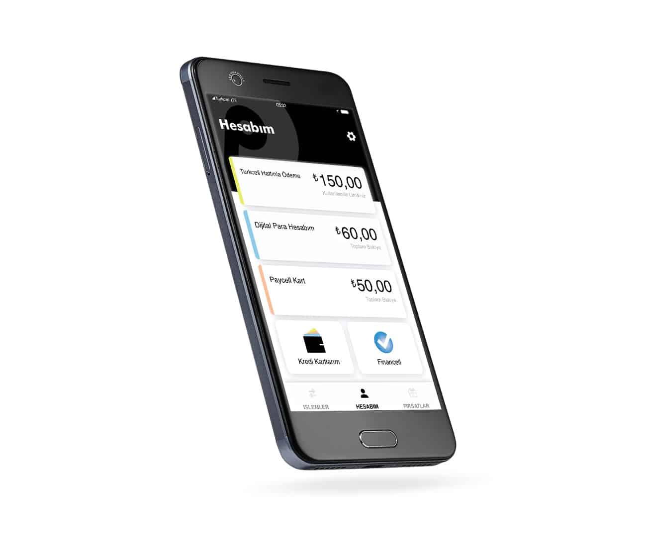 paycell