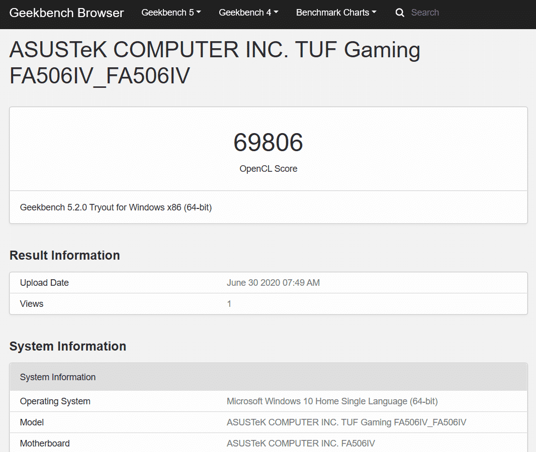 Asus TUF Gaming A15 İncelemesi