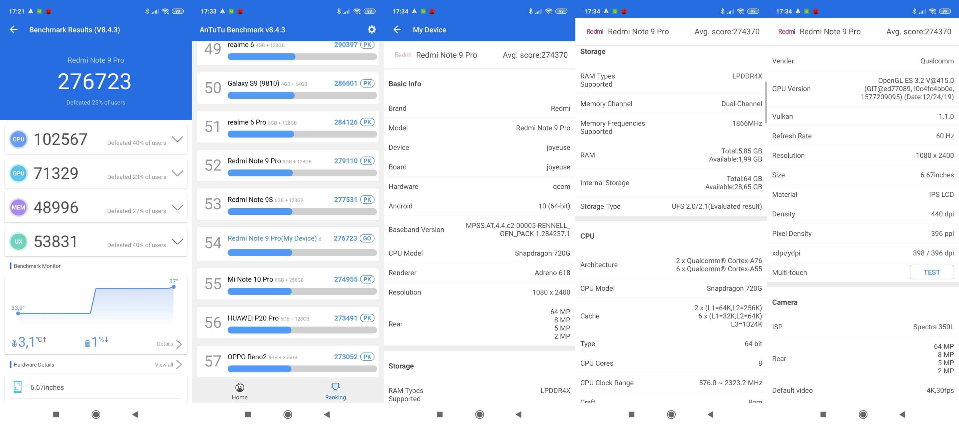 Redmi Note 9 Pro İncelemesi