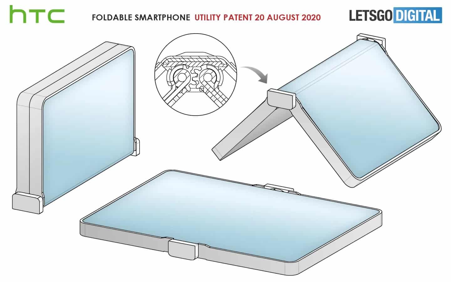 HTC'nin katlanabilir telefon konsepti çok ilgi çekici görünmüyor