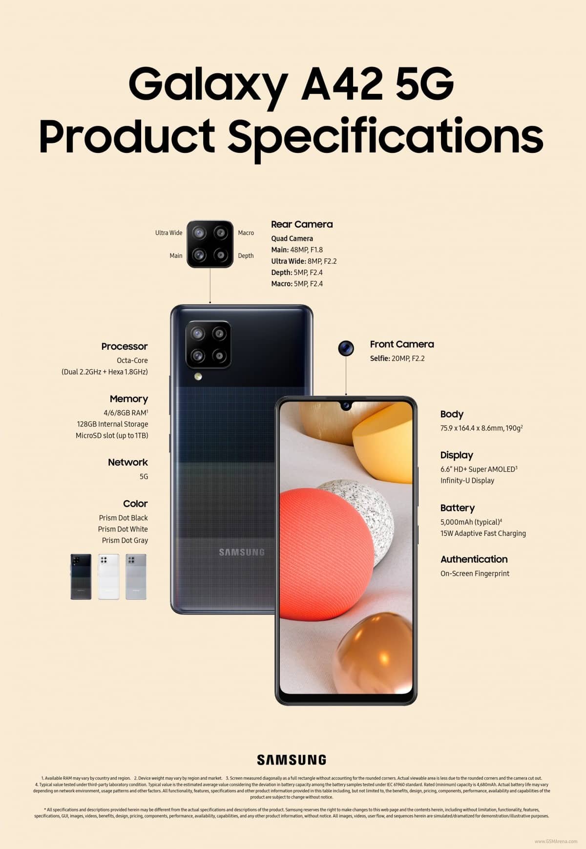 Samsung Galaxy A42 5G'nin tüm teknik özelliklerini açıkladı