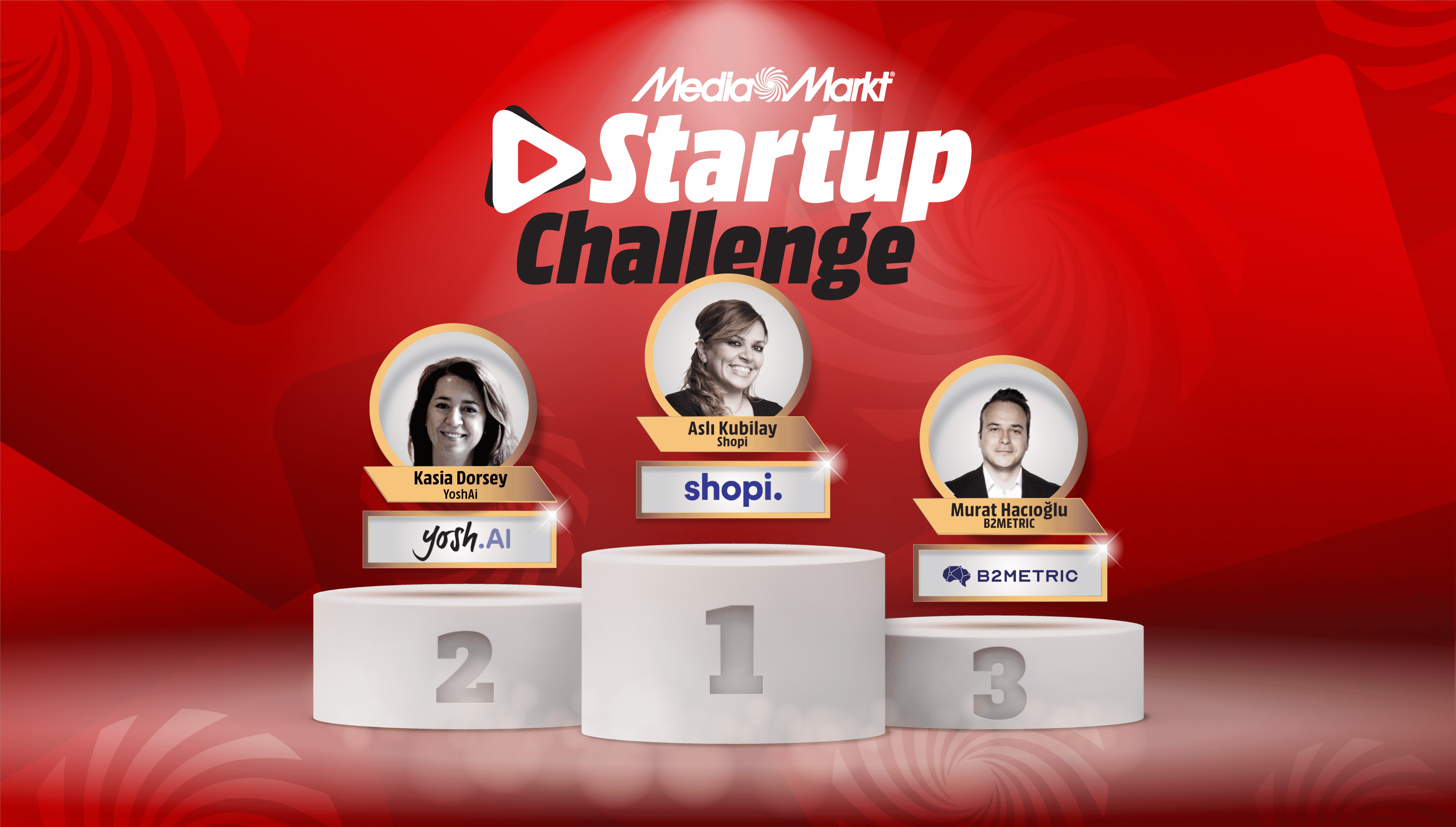 mediamarkt startup challenge 20 kazananları