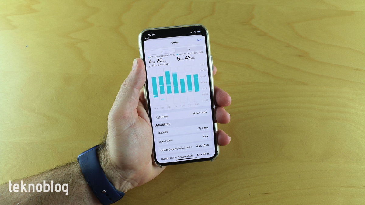 apple watch series 6 inceleme