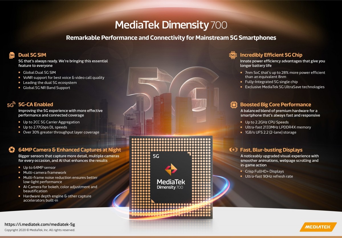 MediaTek Dimensity 700 ile 5G'yi uygun fiyatlı telefonlara götürmeye devam edecek