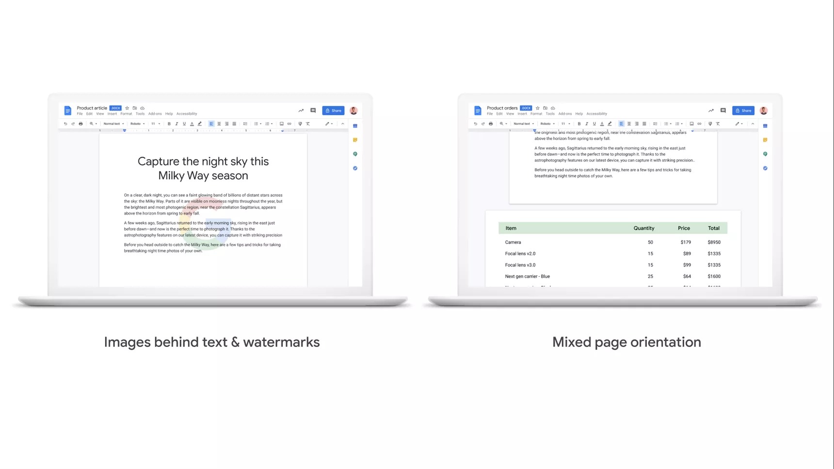 gmail dokümanlar sayfa düzenleme