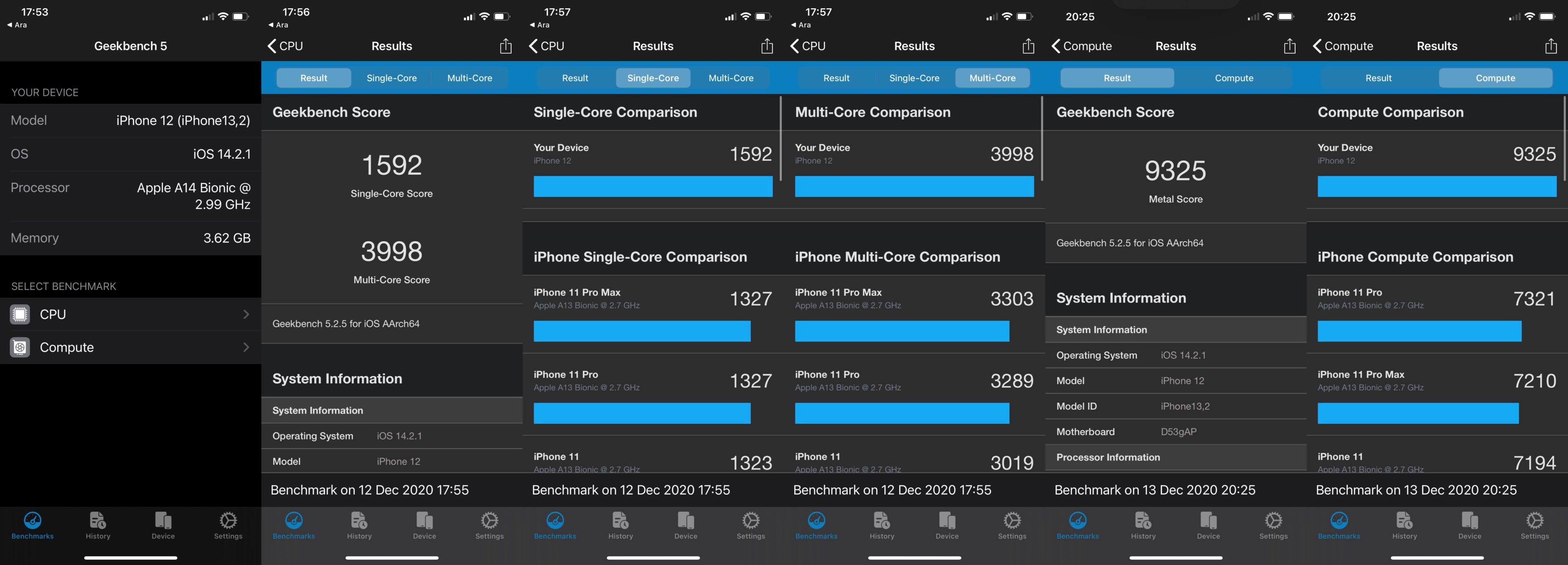 iPhone 12 İncelemesi