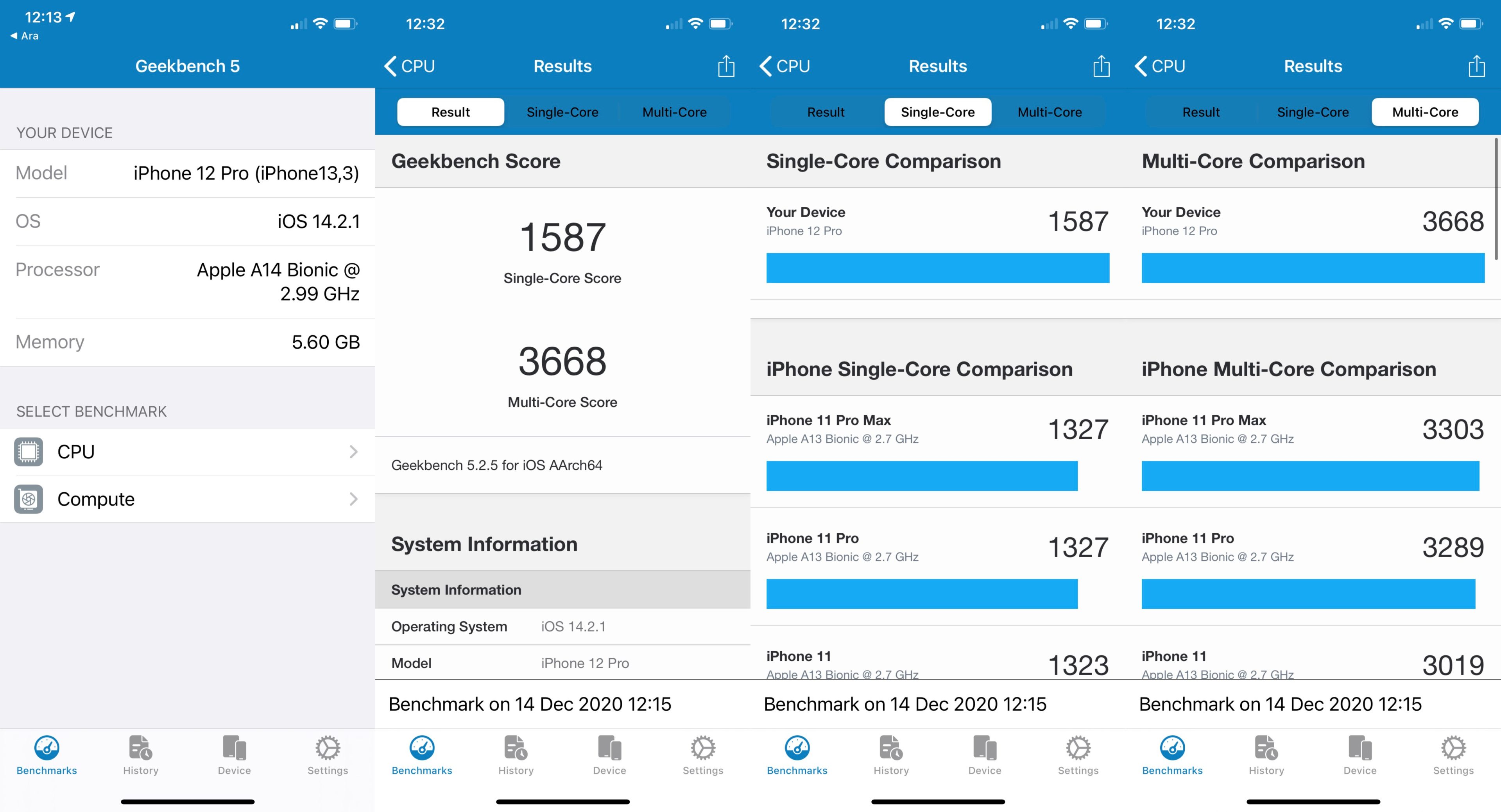 iPhone 12 Pro İncelemesi