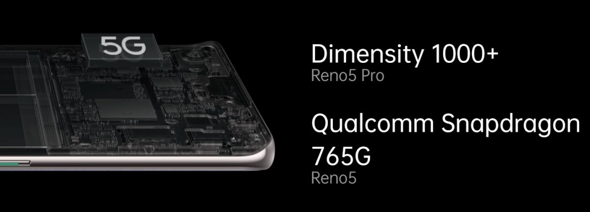 Oppo Reno 5 5G ve Reno 5 Pro 5G resmiyet kazandı