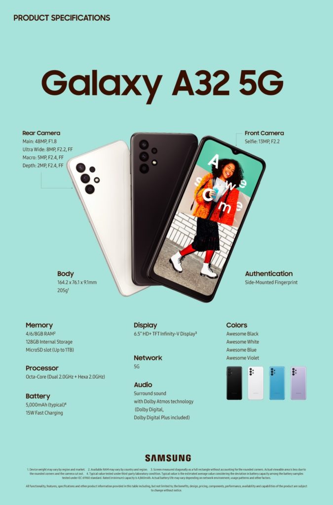 Samsung Galaxy A32 5G tanıtıldı: 6.5 inç ekran, 5000 mAh pil