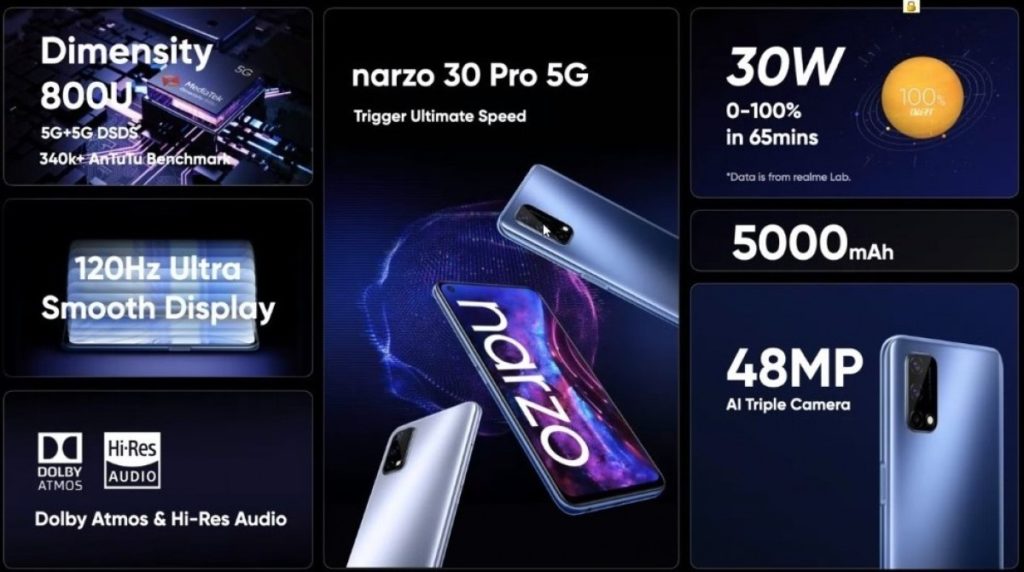 realme narzo 30 pro