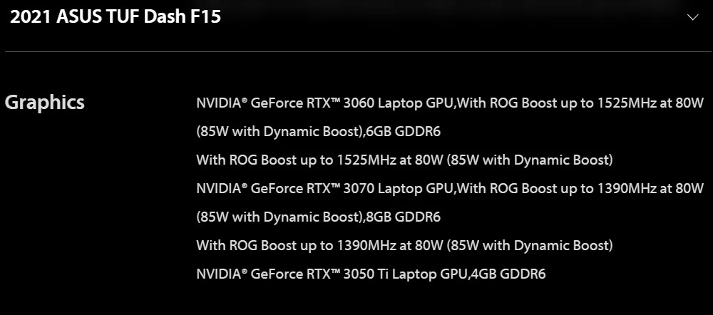 Henüz duyurulmamış Nvidia RTX 3050 Ti GPU Asus web sitesinde görüldü