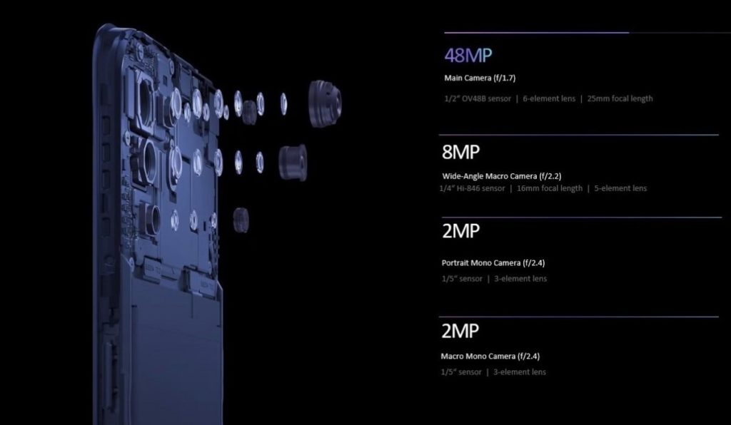 Oppo F19 Pro ve F19 Pro Plus tanıtıldı, işte özellikleri