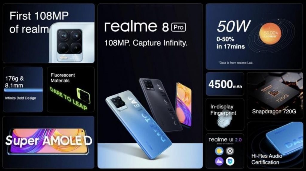 Realme 8 ve Realme 8 Pro resmiyet kazandı
