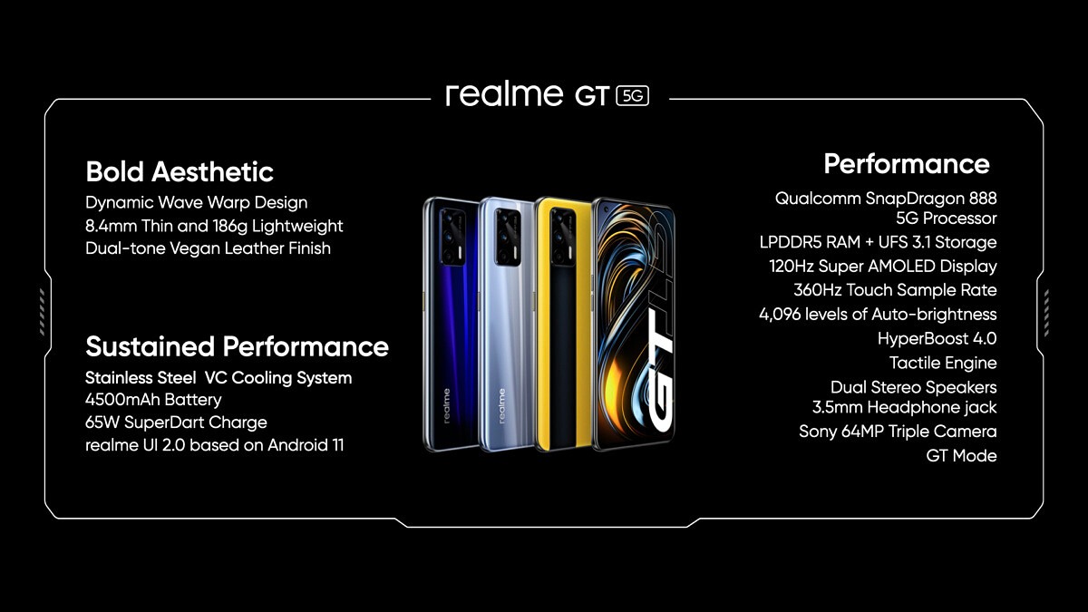 realme gt 5g