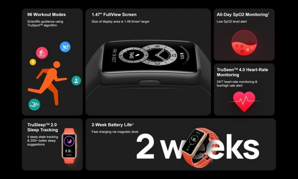 Huawei Band 6 akıllı bileklik 1.47 inç AMOLED ekranla geliyor