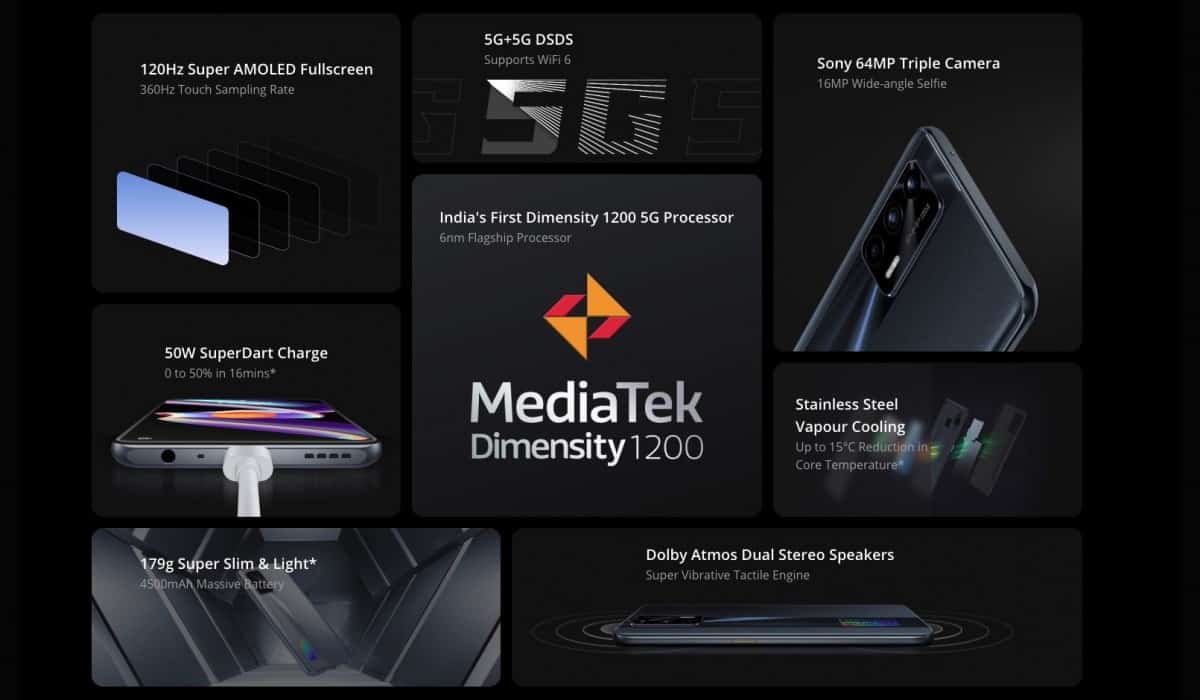 Realme X7 Max 5G tanıtıldı: Dimensity 1200, 64 MP kamera