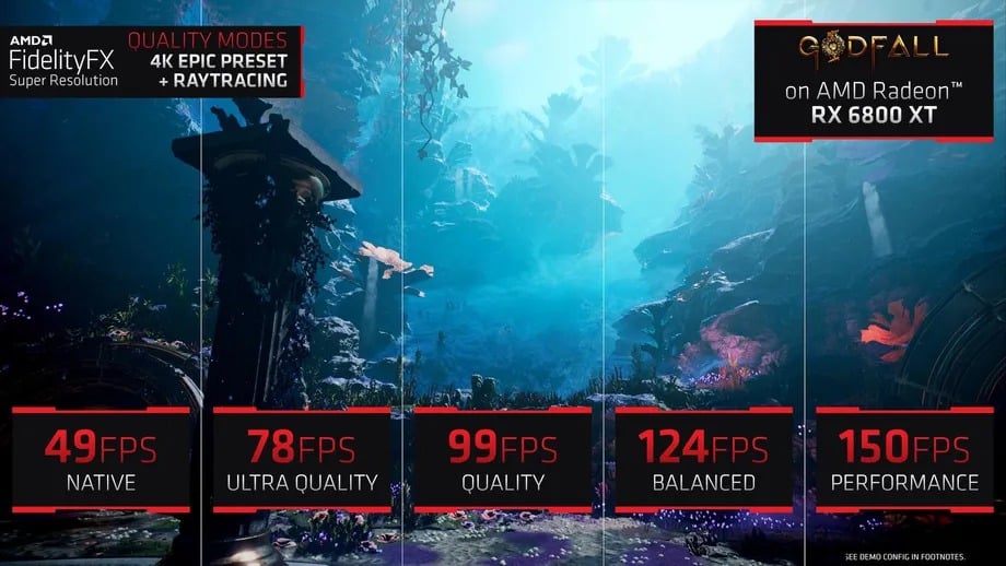 AMD'nin Nvidia DLSS'e cevabı olan FSR çok yakında geliyor