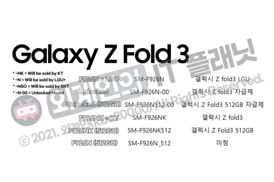 Galaxy Z Fold 3 için 512 GB depolama seçeneği sunulabilir