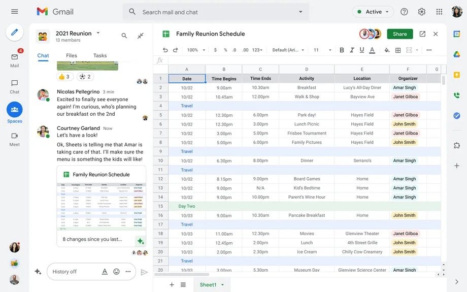 google spaces workspace