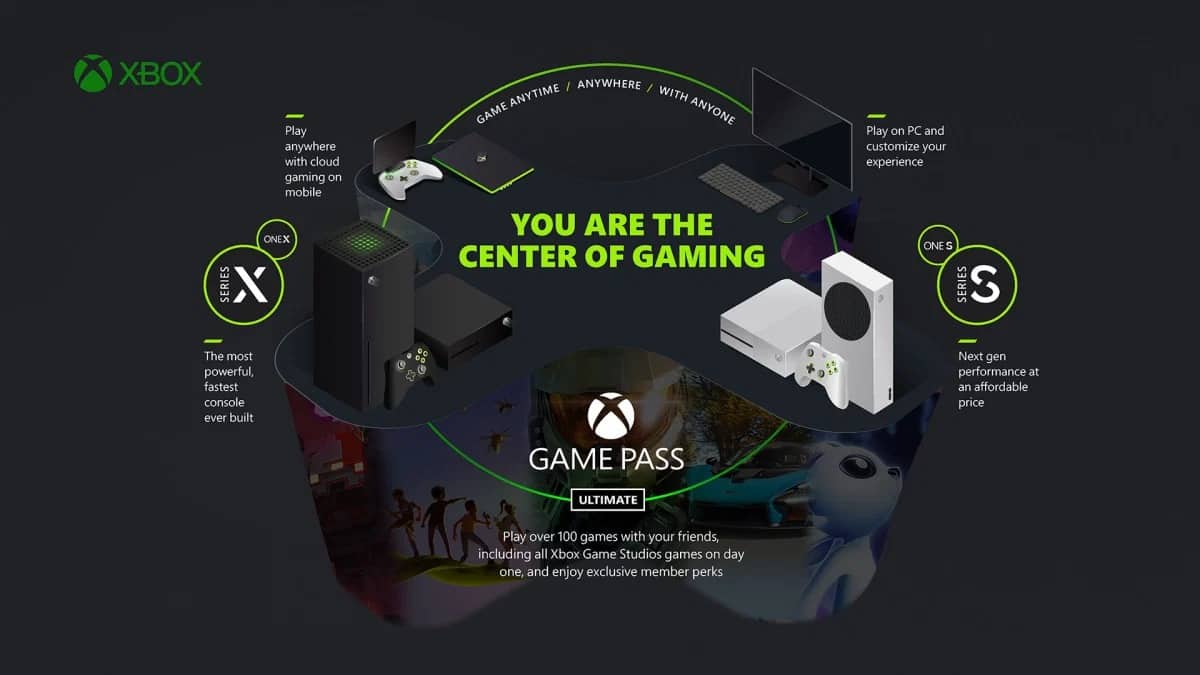 microsoft xbox tv