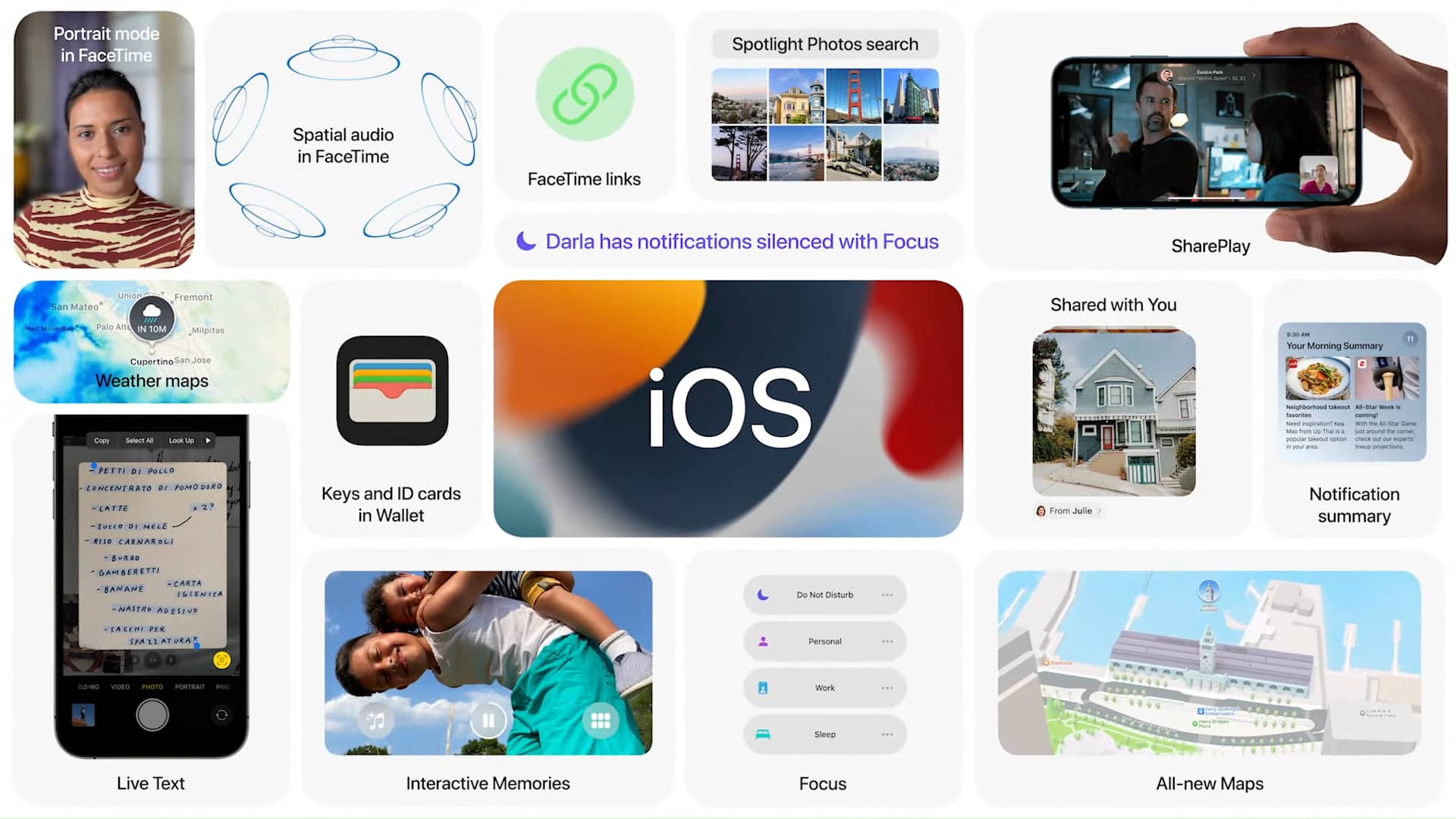 iOS 15 ön gösterimi yapıldı, işte iPhone için dikkat çekici yenilikler ve özellikler