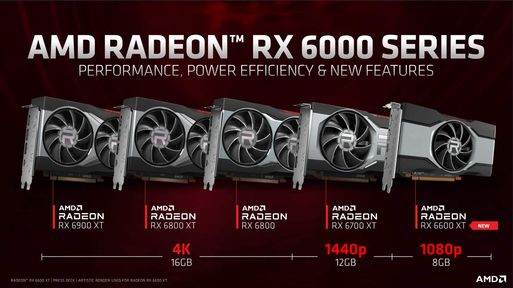 amd radeon rx 6600 xt