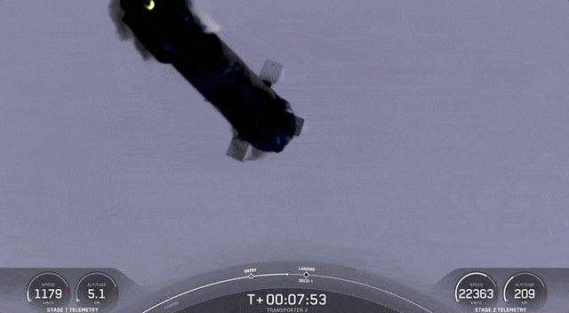 spacex transporter-2