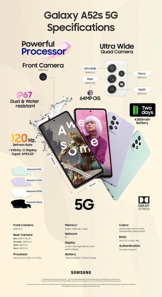 galaxy a52s 5g